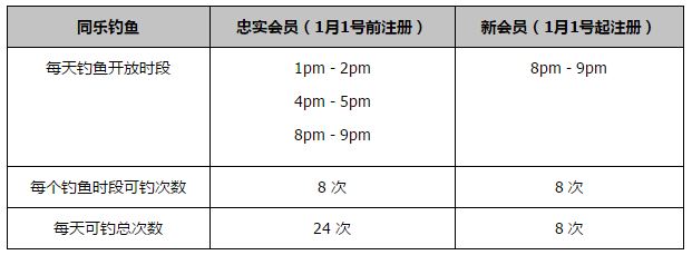 真正的威胁实际上来自于拜仁，他们已经将迈尼昂视作明夏的首要引援目标。